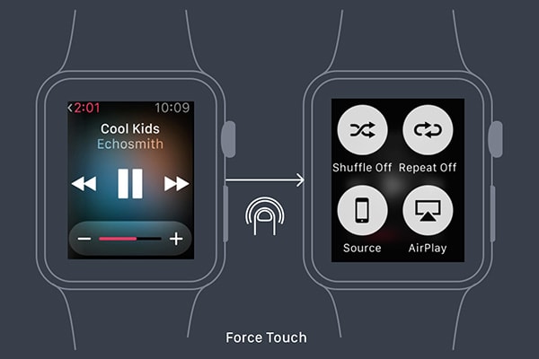 Force touch