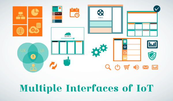 The problem with multiple interfaces