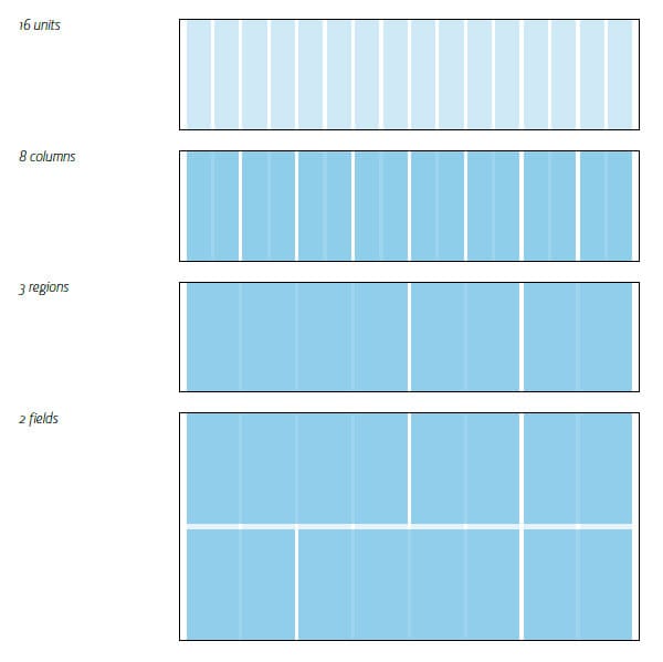 Baseline grids  design systems A very short story on how to align your   by Dmitrijs Ginkuls  UX Collective