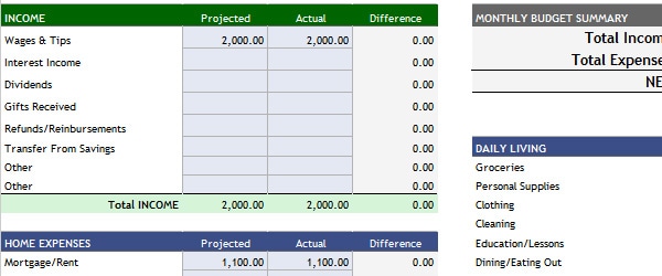 home budget spreadsheet google doc