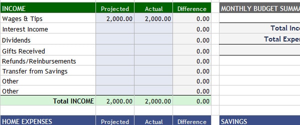 FREE Budget & Examples Template - Download in Word, Google Docs