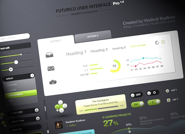 Futurico UI