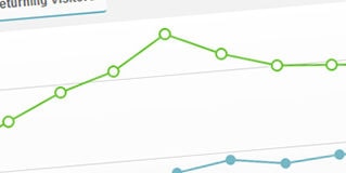 How to Create an Interactive Graph using HTML, CSS3 & jQuery