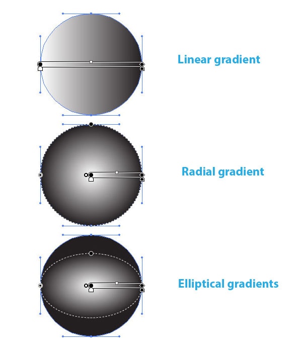 Gradient illustrator deals