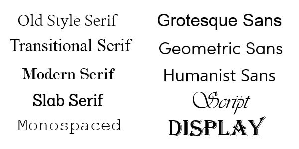 Typefaces