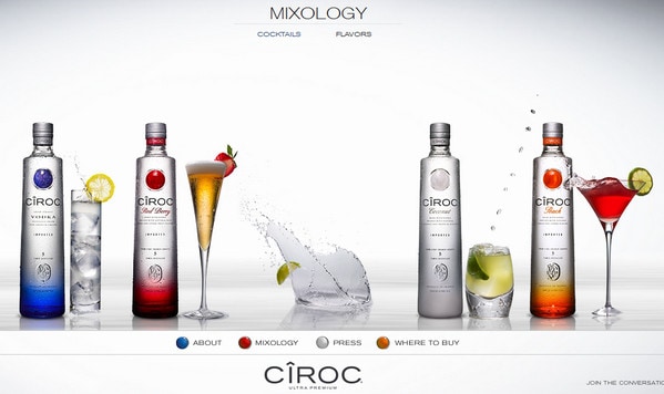 Ciroc