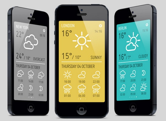 MINIMETEO for iPad by Alberto Antoniazzi