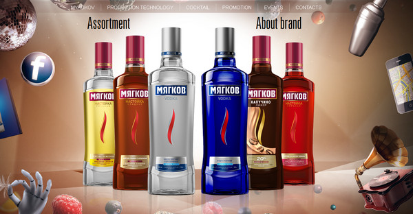 Myagkov Vodka