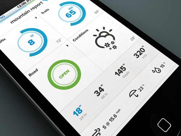 Mtn Report Mobile Updates