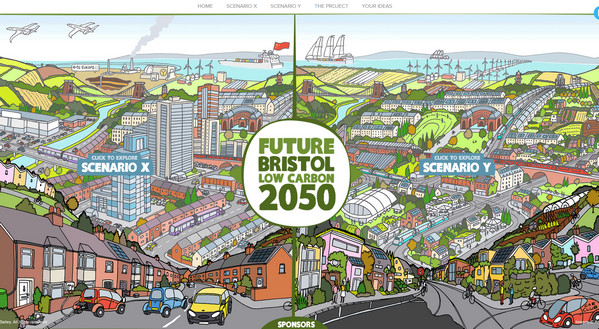 Future Bristol Low Carbon 2050