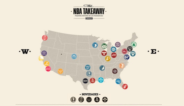 NBA Takeaway