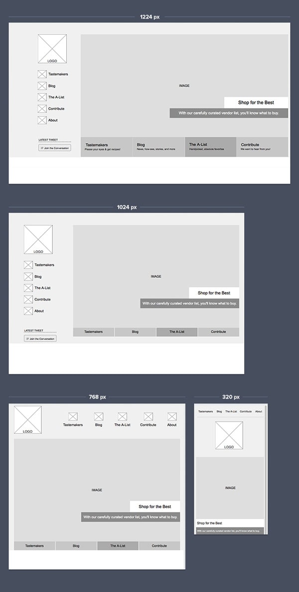 preview foodsense