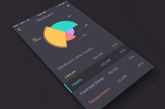 Pie Chart App