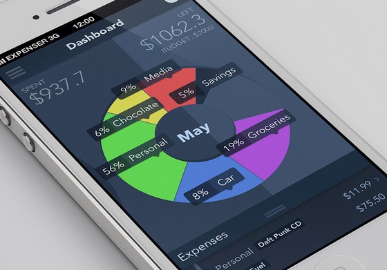 Simple Expense Tracker by Wiktor Nowak