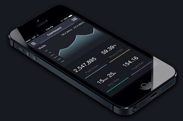 Analytics Redesign by Jan Losert