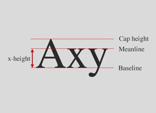 Crash course in typograhy