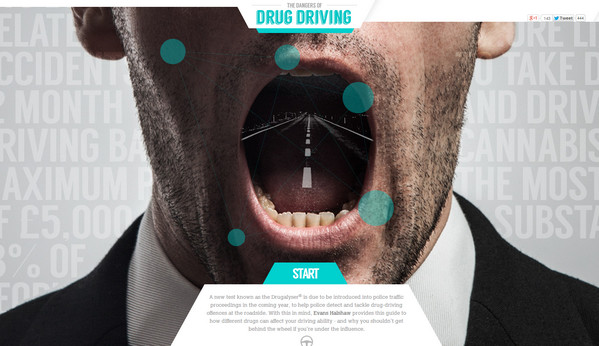 The Dangers of Drug Driving