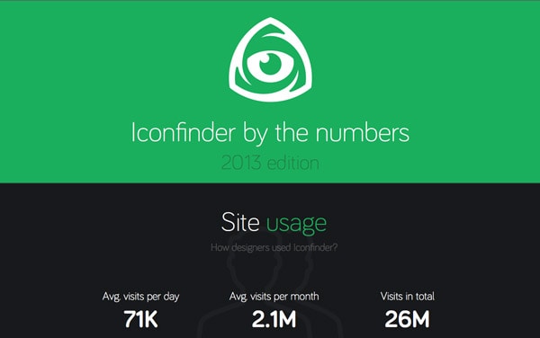 Iconfinder