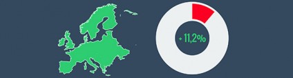 Creating a Scalable SVG Infographic