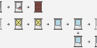 How to Improve Website UX with Doors Diagram