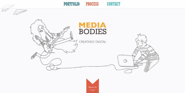 Digital Bodies