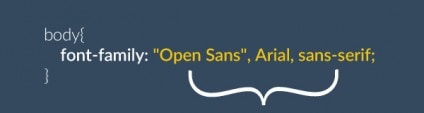 Effective Web Typography: Rules, Techniques and Responsive Design