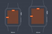 apple watch standalone plan