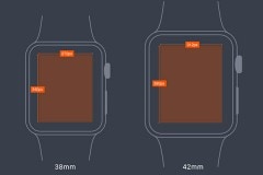 apple watch standalone plan