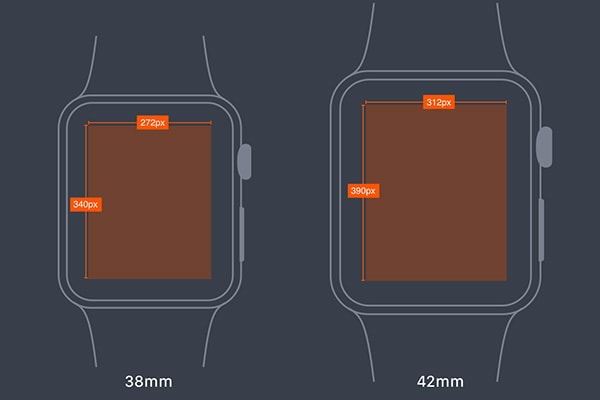 Apple watch screen size pixels sale