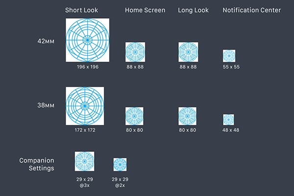 Mac App Icon Size Xcode