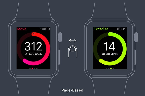 How to design an accessible Apple Watch app - Discover - Apple Developer