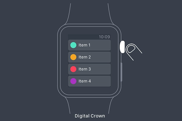 Designing for Apple Watch: Getting Started - Designmodo