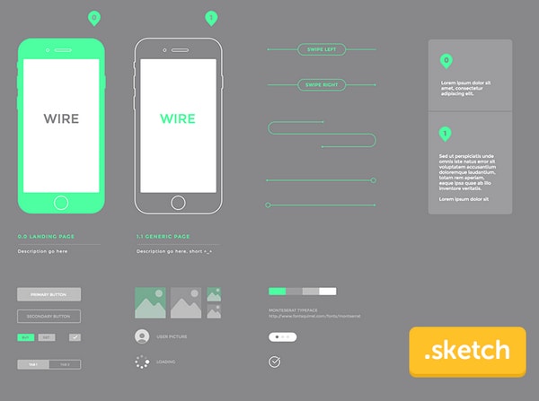 Wireframe Kit freebies .sketch