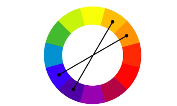 Compound (Split Complementary) Color Scheme