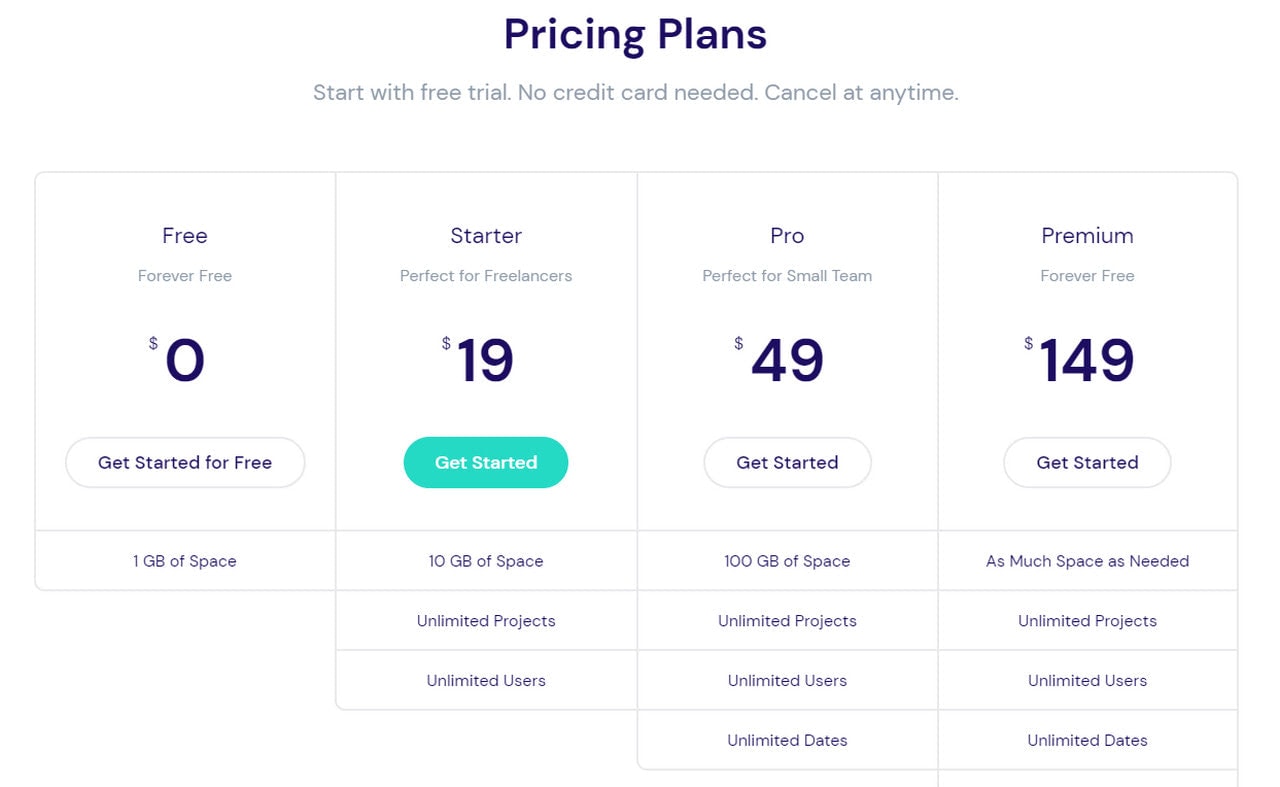 Pricing Table