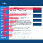 The Ultimate UX Design of the Perfect CTA Button