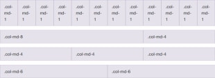 Bootstrap 4 Tutorial: Create a One-Page Template - Designmodo