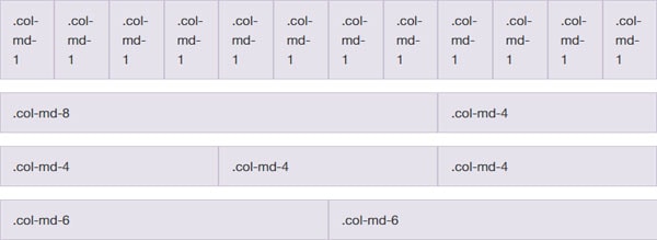 Bootstrap 4 grid system