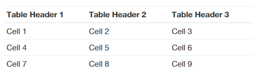 Table Condensed