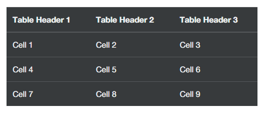 Table Inverse