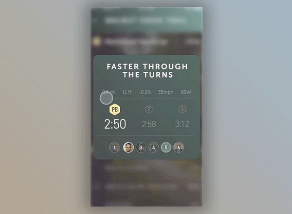 3D Touch for Cycling Concept