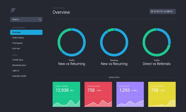 Dashboard Bootstrap 4