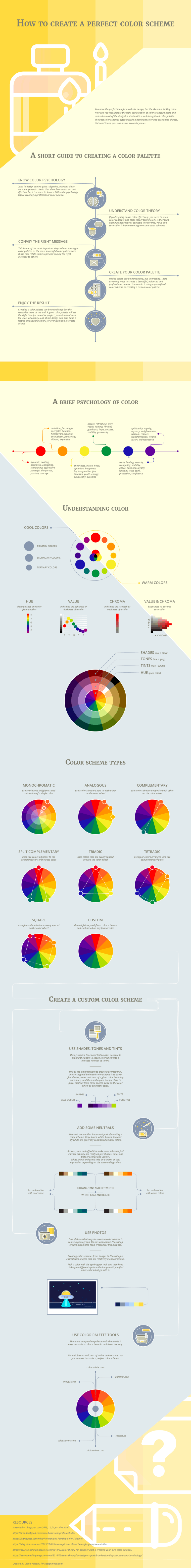 design infographic color palette