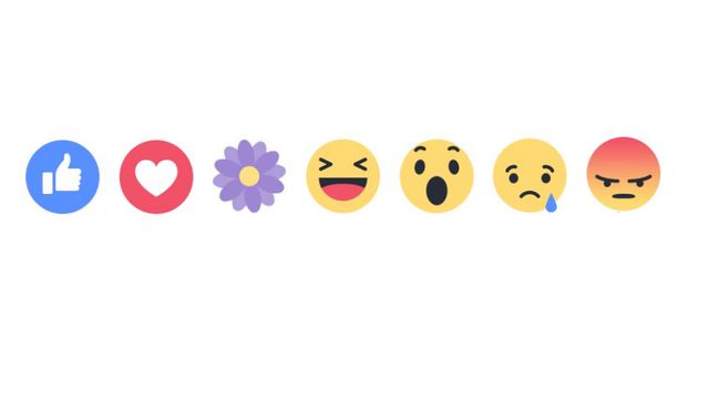 Facebook Reactions