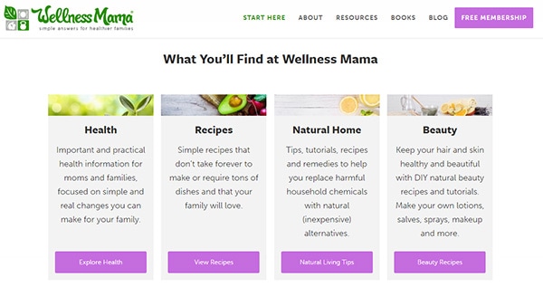 Wellness Mama