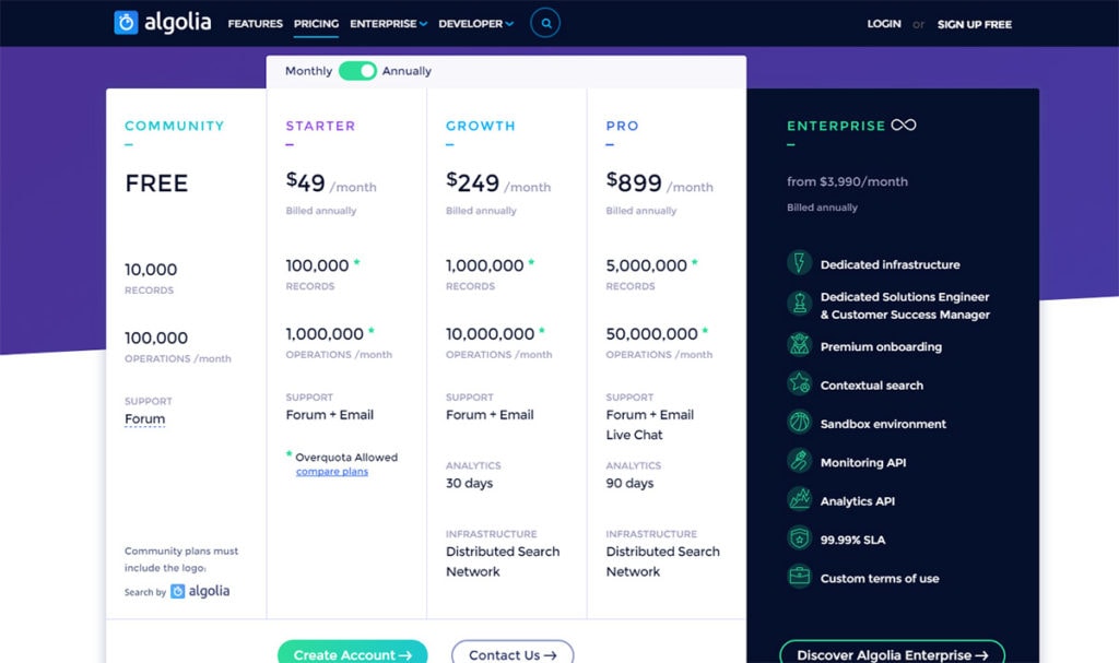How To Apply Consistency in Web Design
