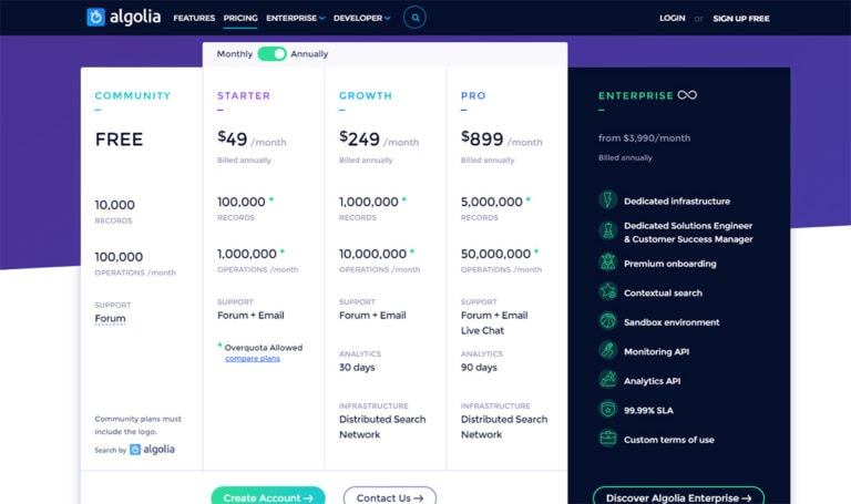 How To Apply Consistency in Web Design