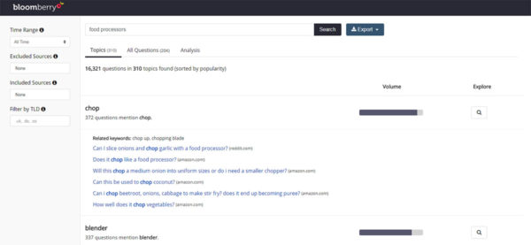 SaaS Interface Design: Examples, Trends & Best Practices