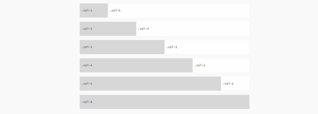 Small Framework 10 Smallest & Fastest Frontend Web Dev Frameworks