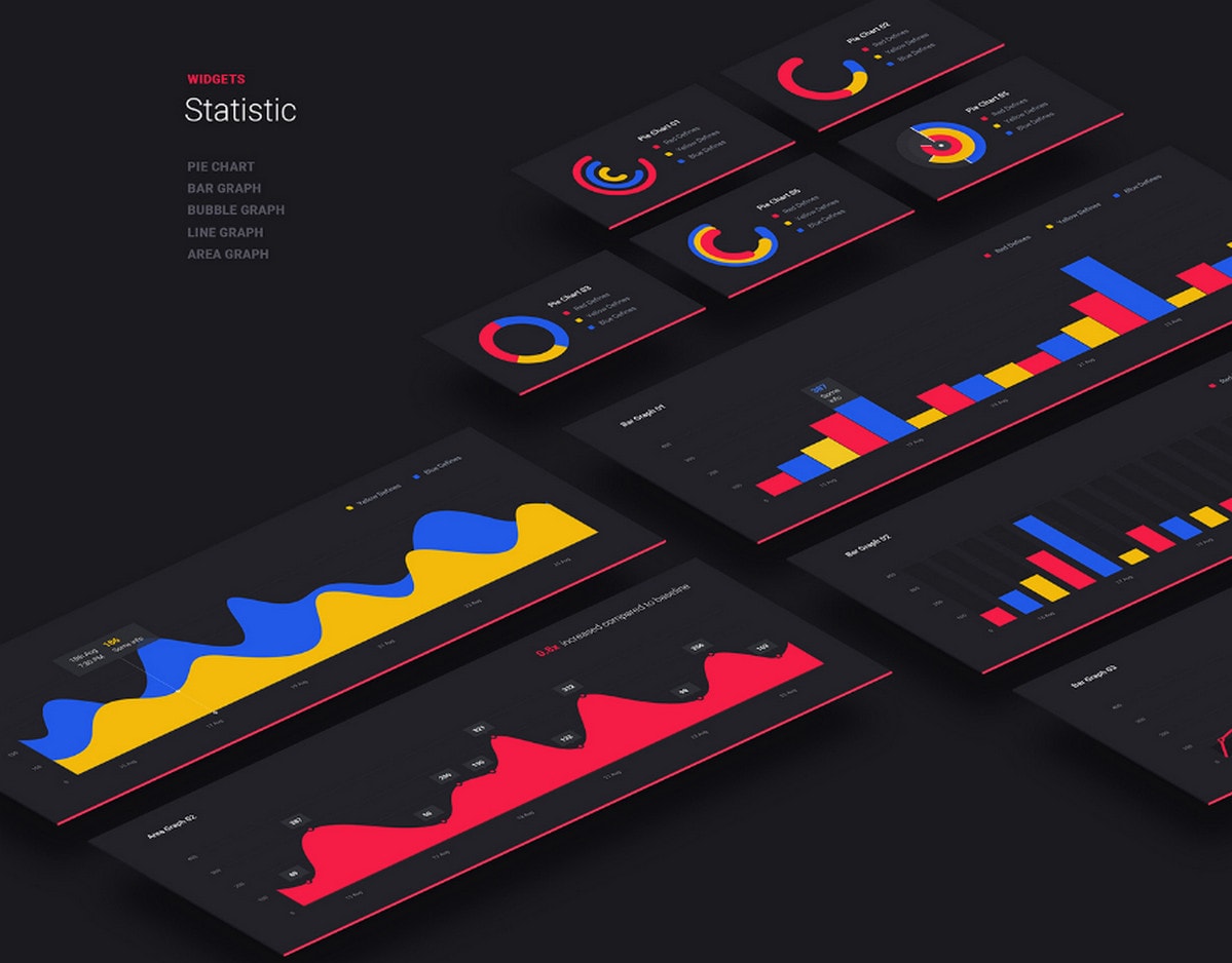 Carsive dashboard UI kit